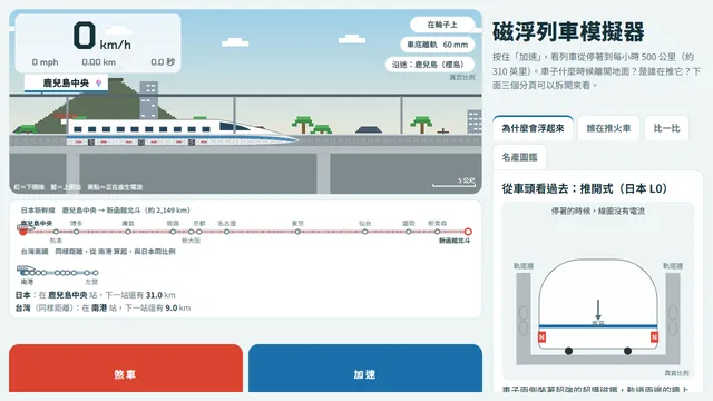 磁浮列車模擬器 畫面
